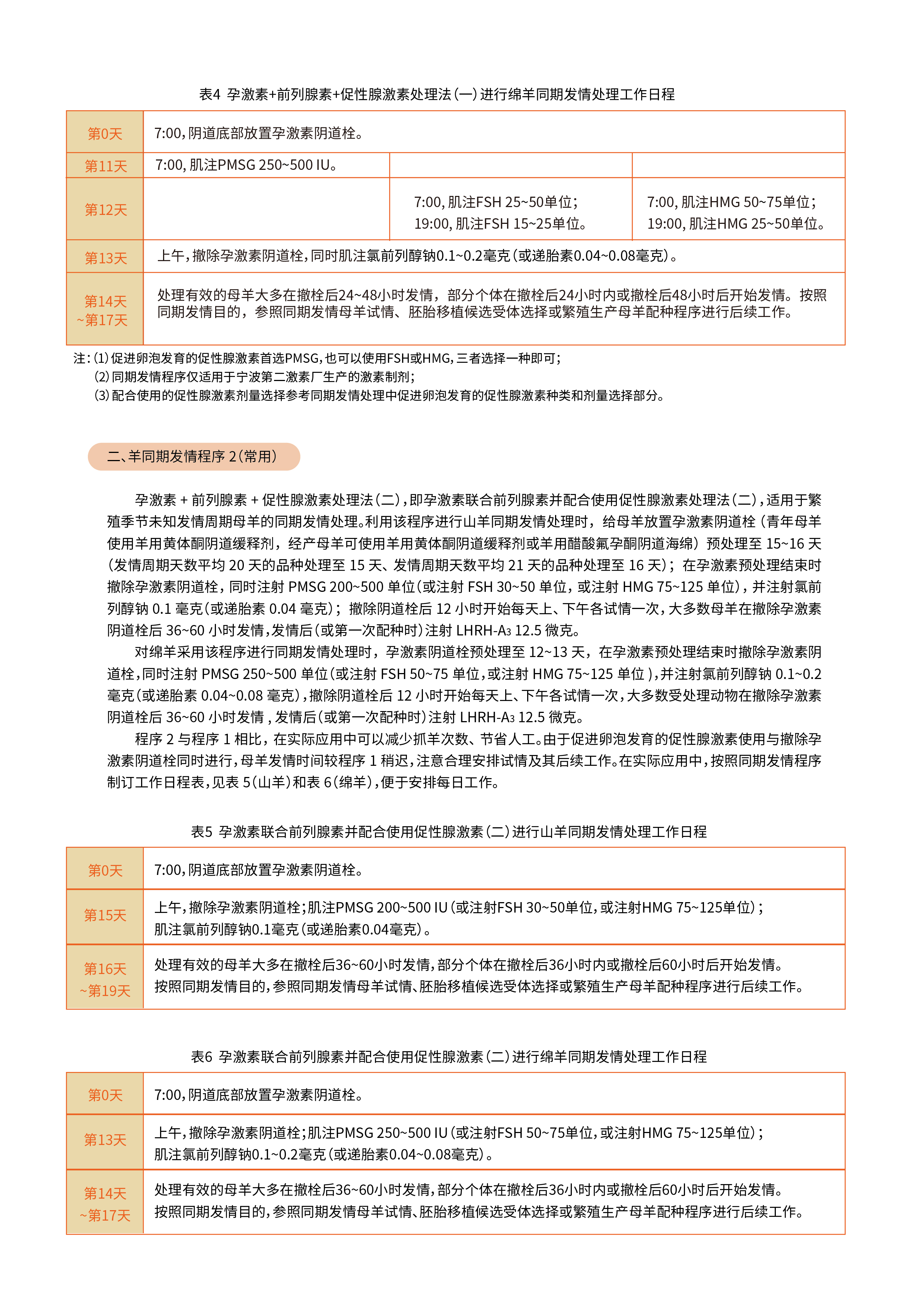 羊高效繁育中的应用-11.jpg